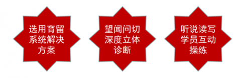 5月10日人力資源大講堂《招聘面試中的望聞問切》