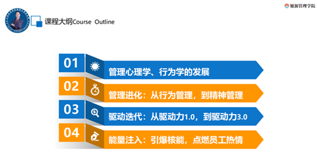 旭源管理菁英會員課丨心理學在企業(yè)管理中的應用