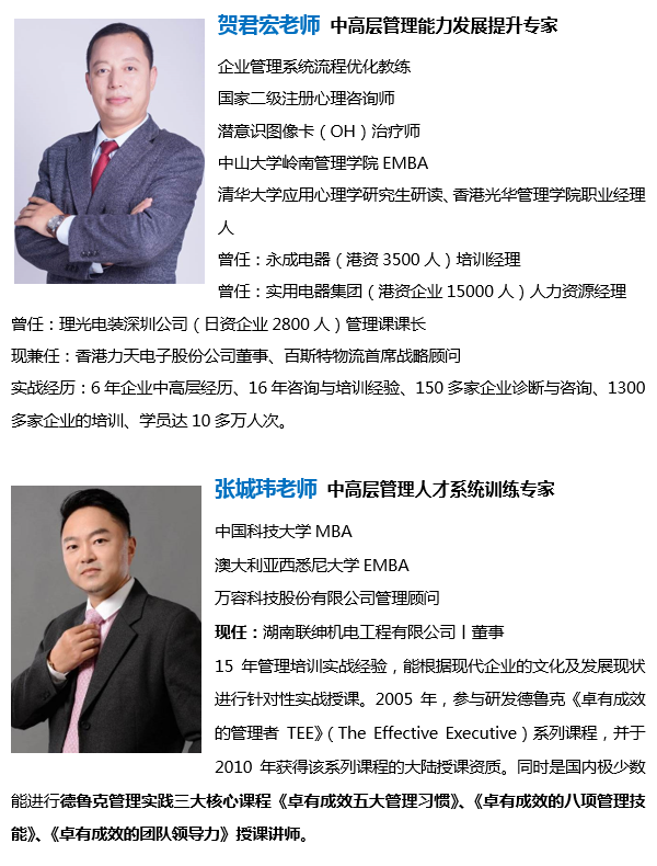 2021年中高層管理菁英  講師介紹.png