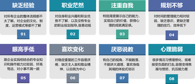 旭源咨詢企業(yè)定制方案——新員工入職培訓(xùn)方案