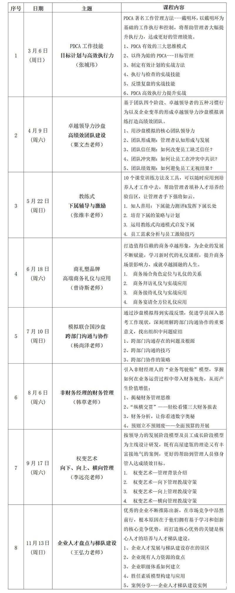 2022菁英會員課表長圖1.jpg