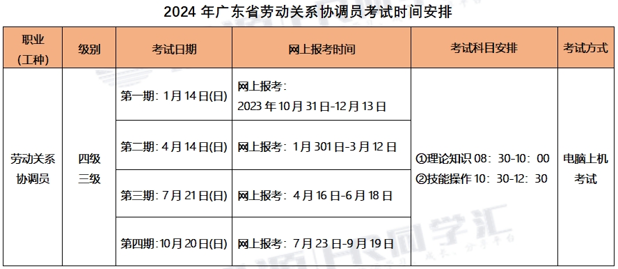 勞協(xié)1.png